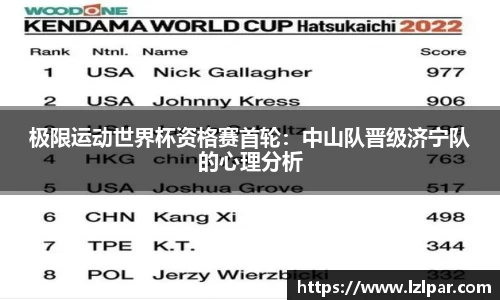 极限运动世界杯资格赛首轮：中山队晋级济宁队的心理分析