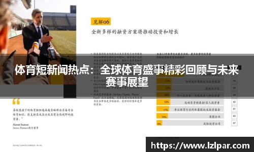 体育短新闻热点：全球体育盛事精彩回顾与未来赛事展望